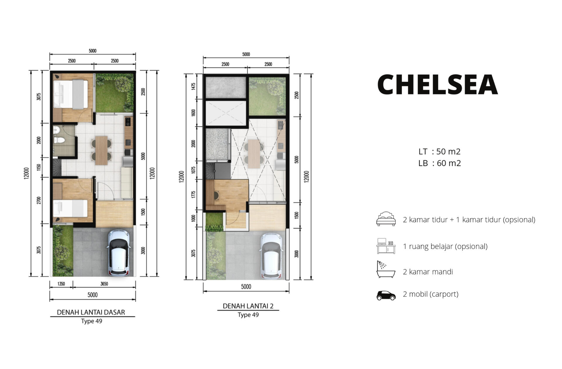 Cara Bayar Grand Duta City